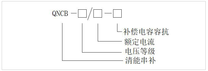 內頁產品型號