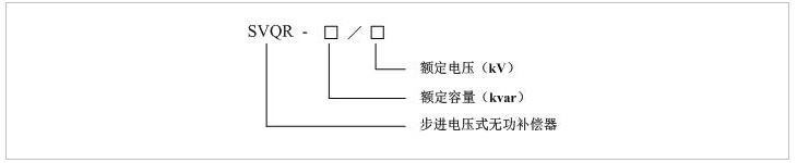 內頁產品型號